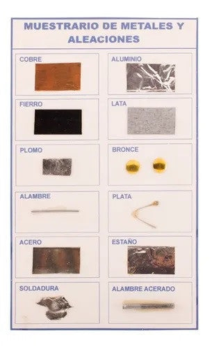 Muestrario de Metales