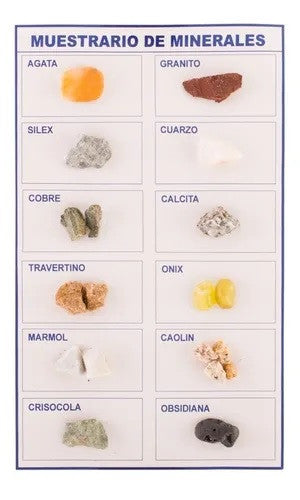 Muestrario de Minerales